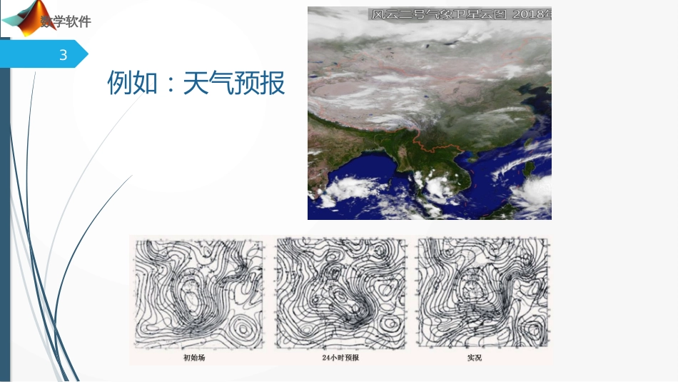 (30)--绪章数学软件_第3页