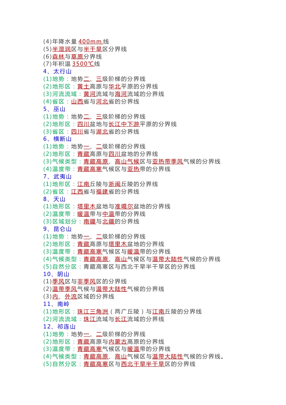 初中地理【分界线】必考知识大全_第2页