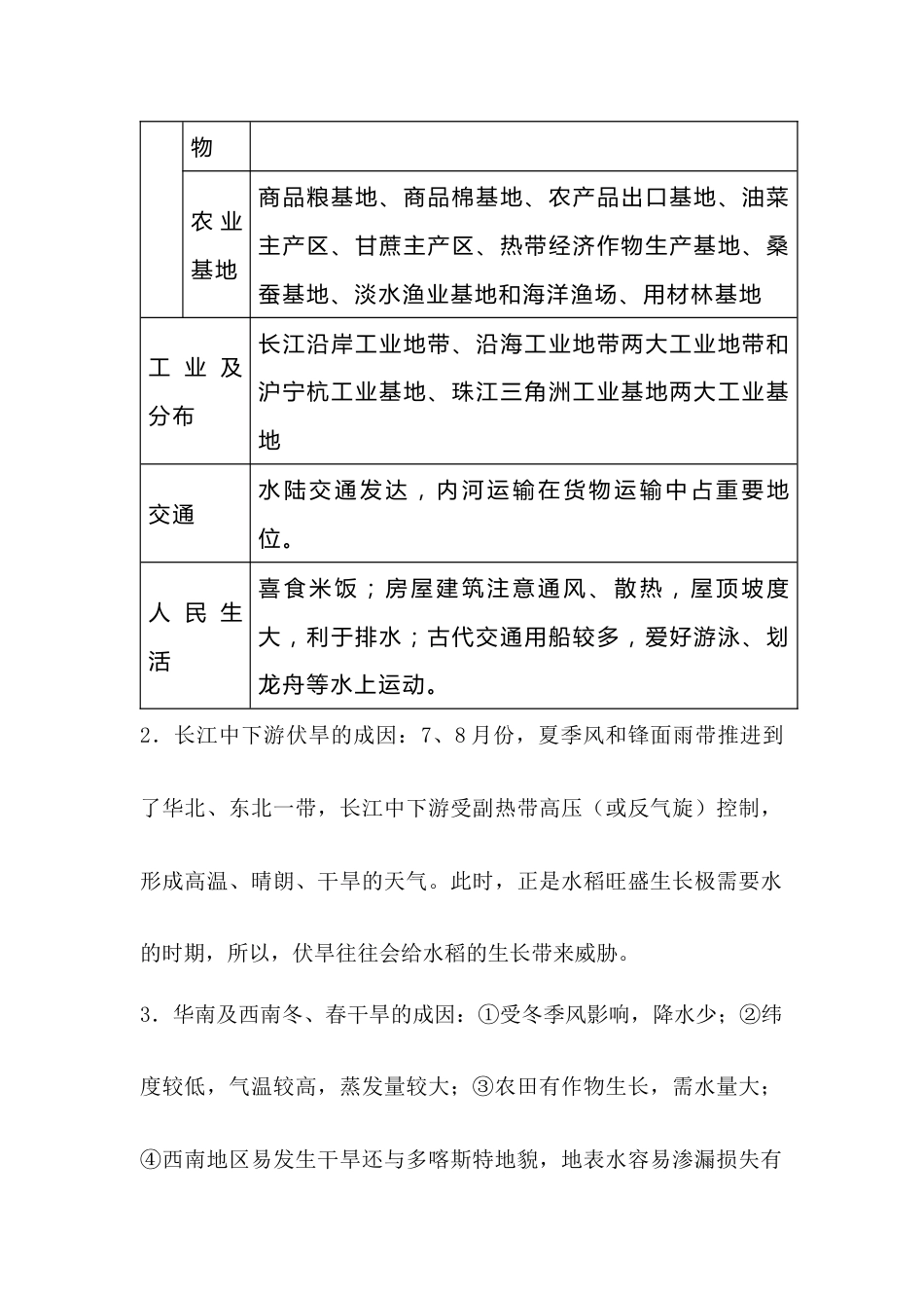 初中地理常考要点之《南方地区》_第2页