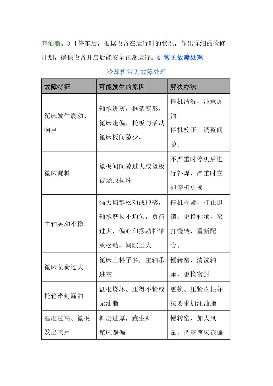 篦冷机巡检、维护保养及常见故障处理_第2页