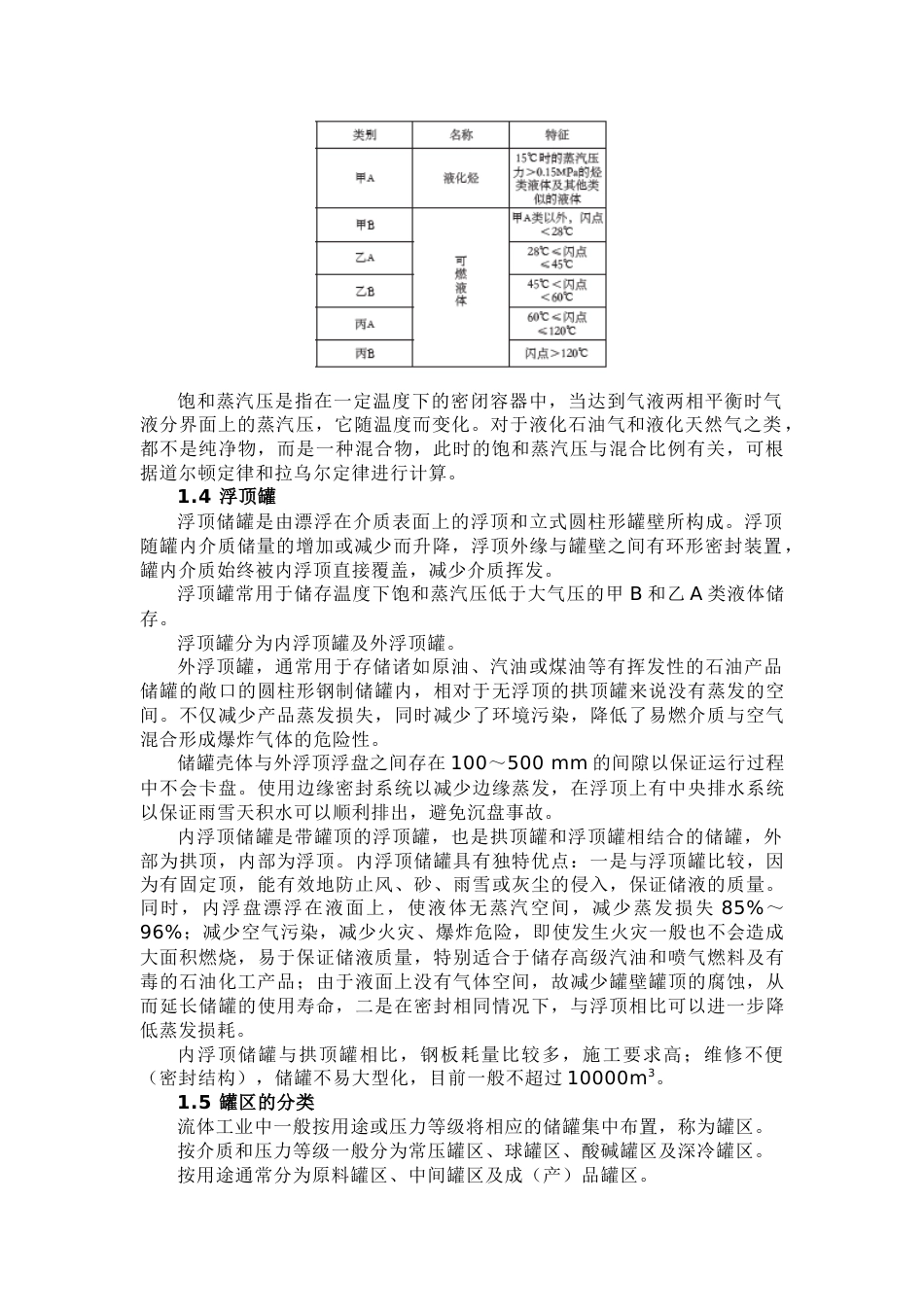 罐区仪表自动化知识大全_第2页