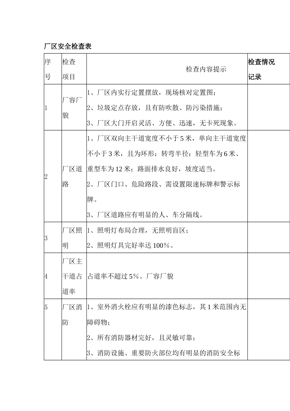 九种机械行业的安全生产检查表_第1页