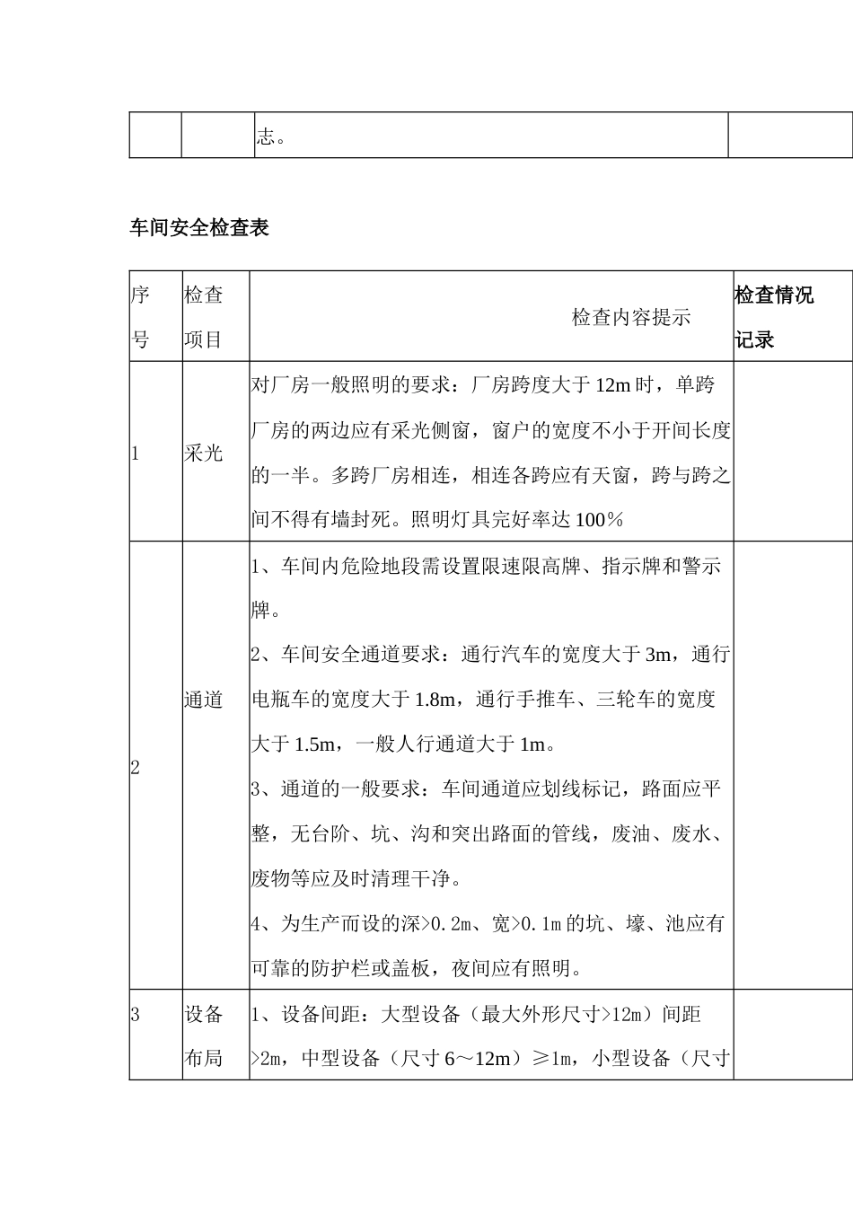 九种机械行业的安全生产检查表_第2页