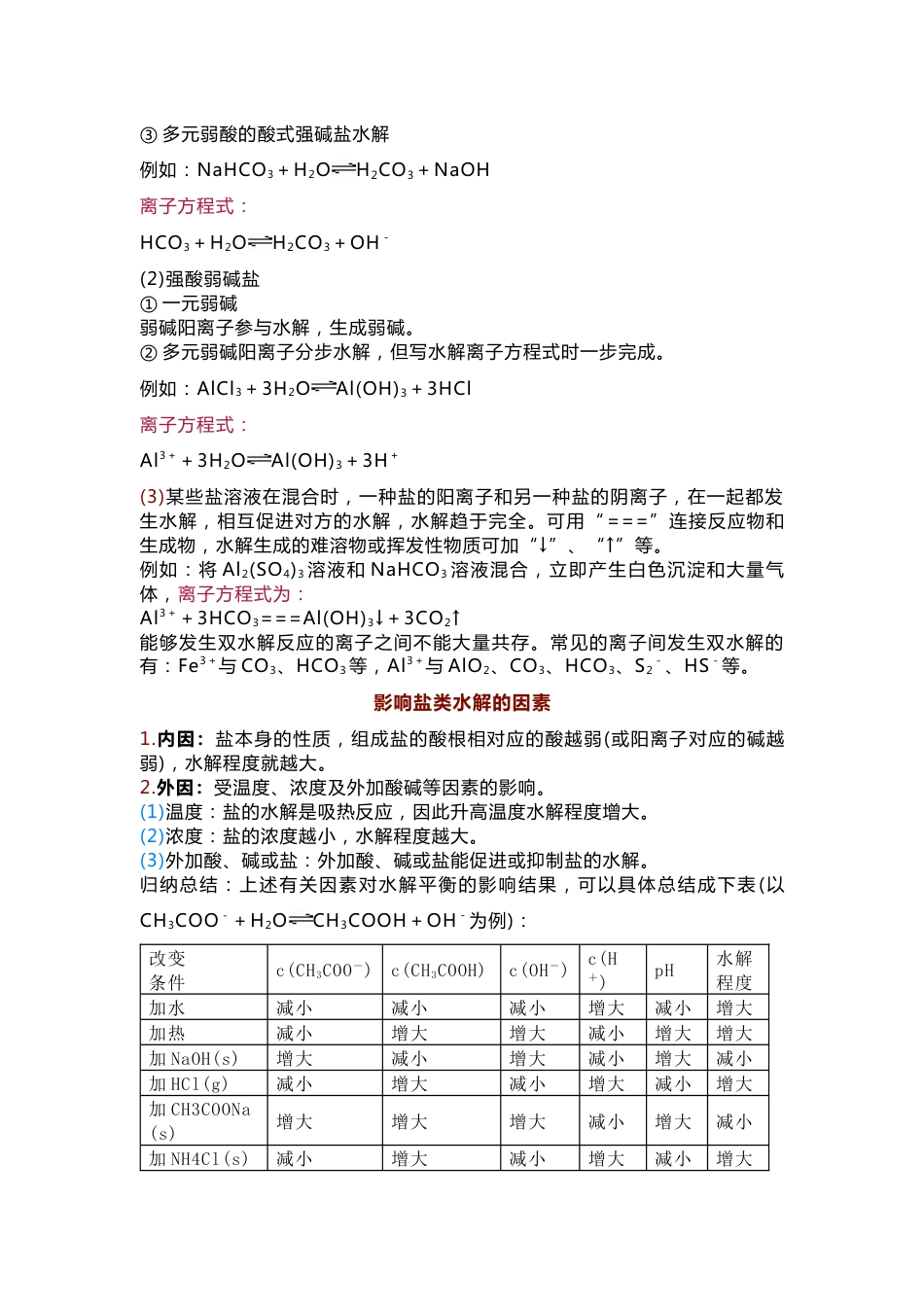 高中化学：盐类的水解及应用_第2页