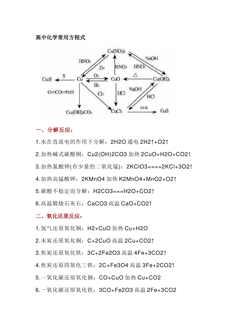 高中化学全册公式一网打尽_第1页