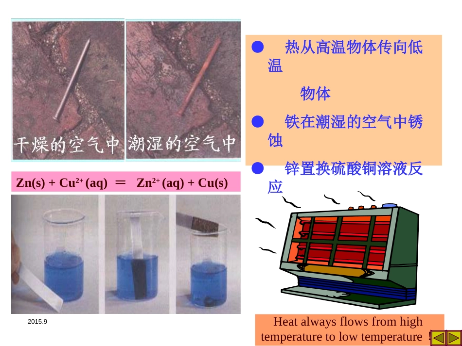 (1.2)--2 化学热力学与反应方向_第3页