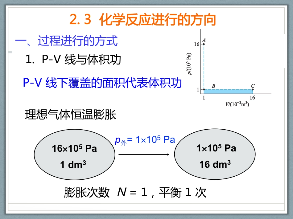 (1.3)--2-3-化学热力学初步-1_第2页