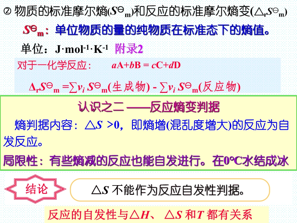 (1.3)--3.4化学反应方向和限度-课件_第3页