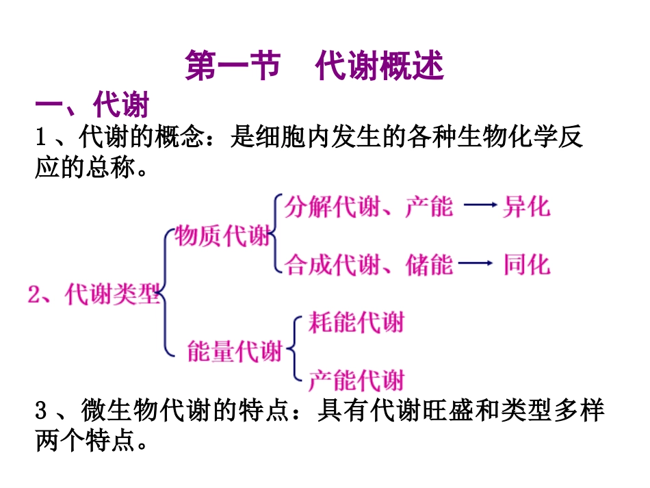 (1.4)--第五章 微生物的新陈代谢_第2页