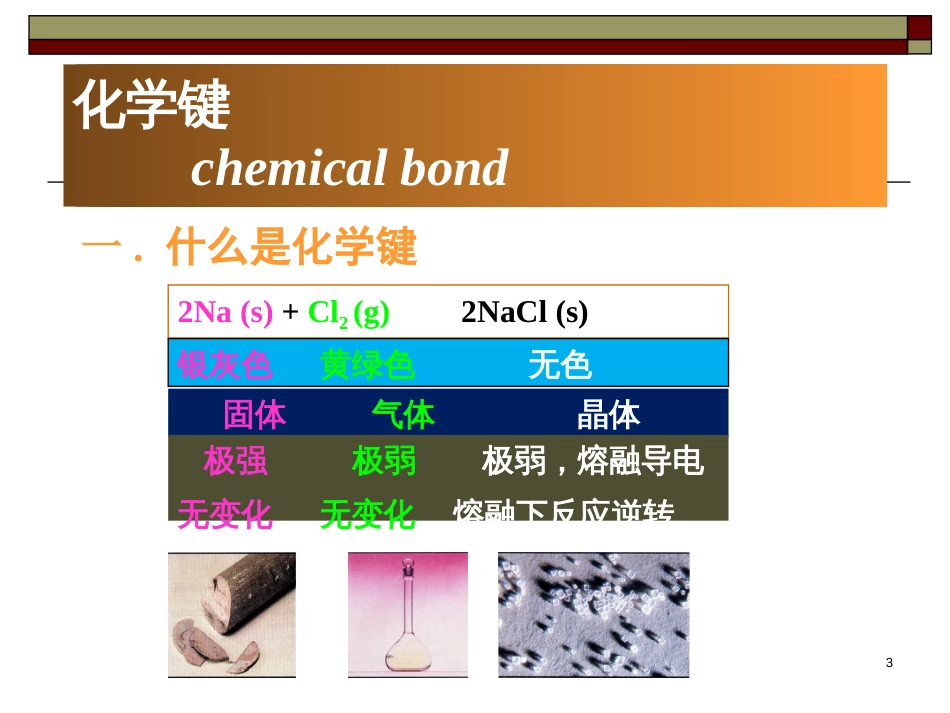 (1.9)--9 分子结构无机化学_第3页