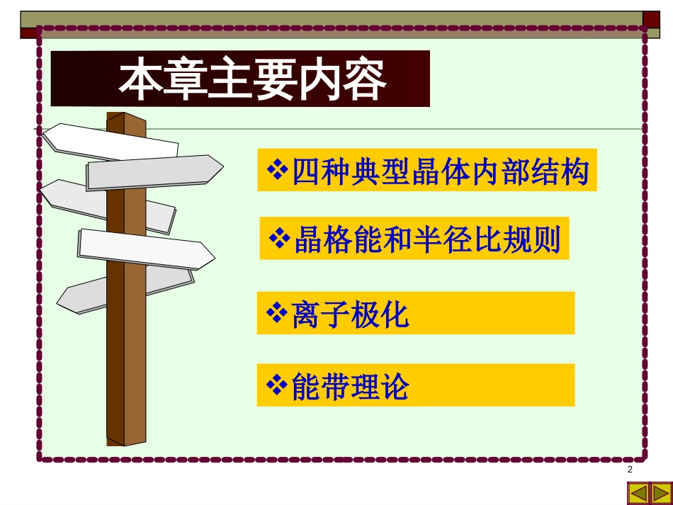 (1.10)--10 晶体结构无机化学_第2页