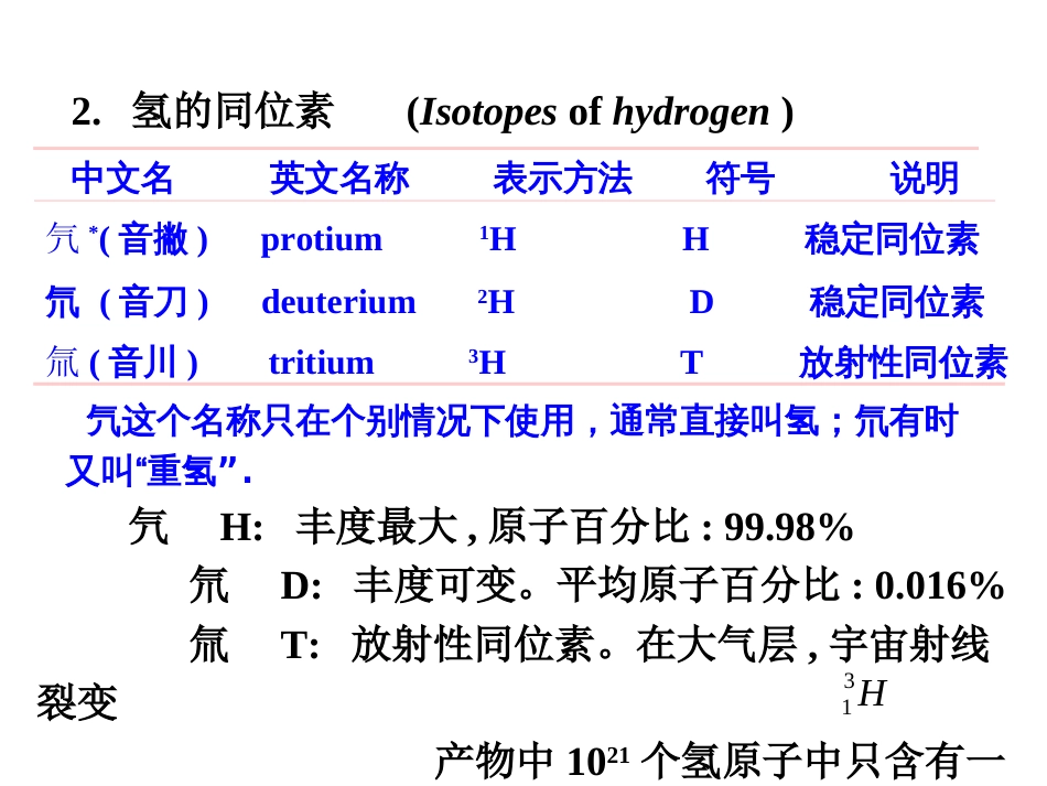 (1.13)--第18章 氢和稀有气体_第3页