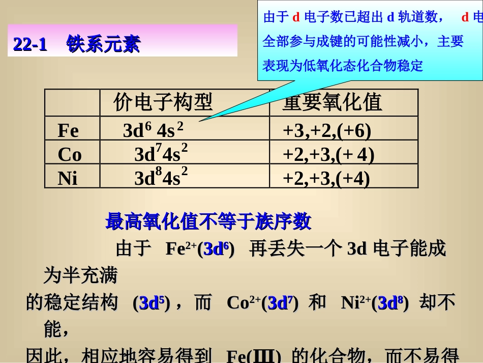 (1.17)--第22章 铁系元素和铂系元素_第2页