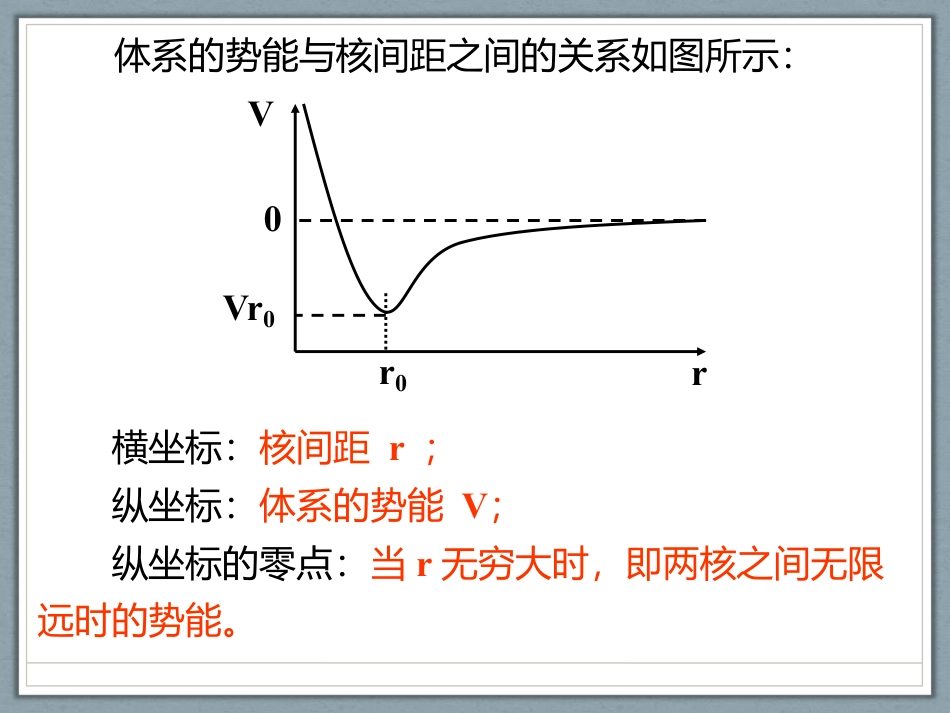 (1.21)--第七章 晶体结构--2节无机化学无机化学_第3页