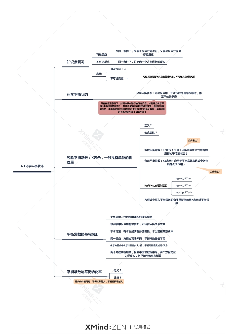 (2.1)--4.1化学平衡状态无机化学无机化学_第1页