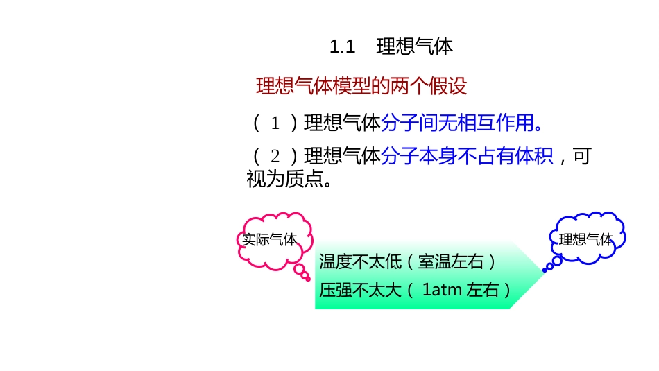 (2.1.1)--1 理想气体无机化学_第3页