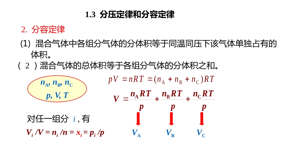 (2.1.3)--3 分压定律和分容定律_第3页