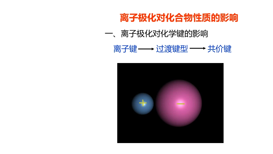 (2.2.7)--7 离子极化对化合物性质的影响_第1页