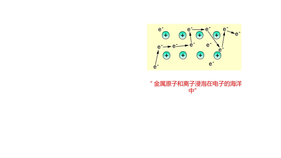 (2.2.8)--8 金属晶体无机化学_第2页