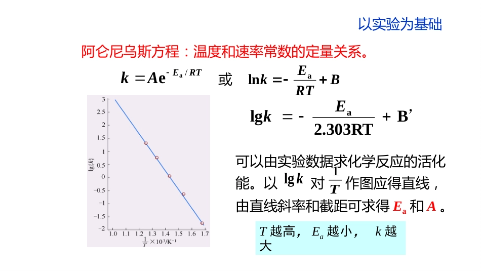 (2.3.7)--8 温度对反应速率的影响_第2页