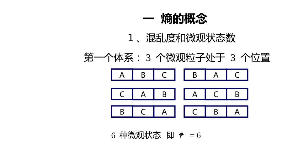 (2.5.4)--4 状态函数 熵无机化学_第1页