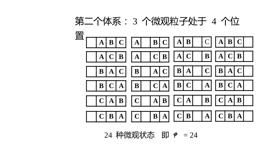 (2.5.4)--4 状态函数 熵无机化学_第2页