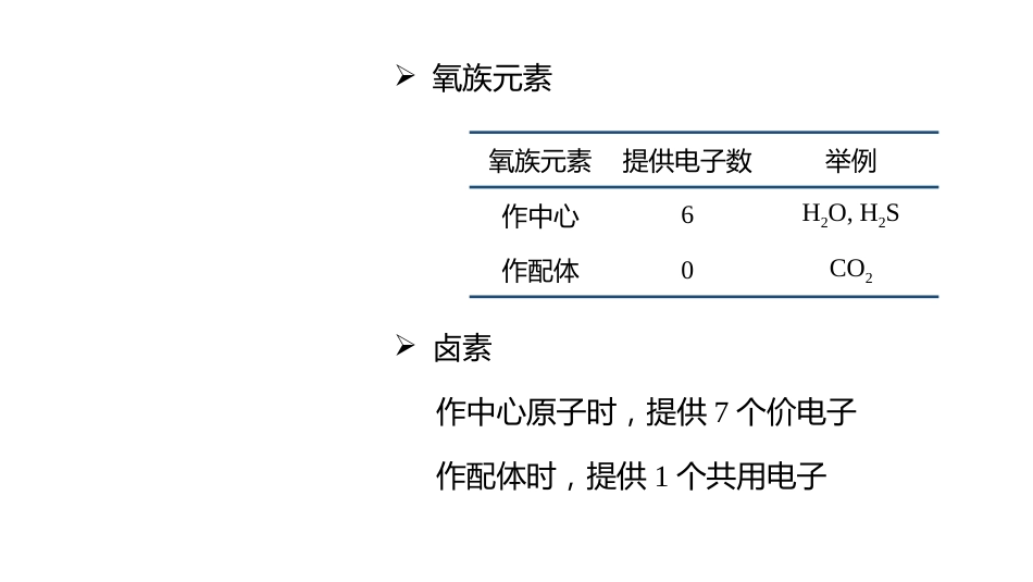 (2.8.6)--6 价层电子对互斥理论_第3页