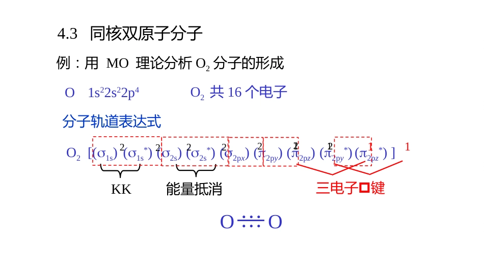 (2.8.9)--9 同核双原子分子_第1页