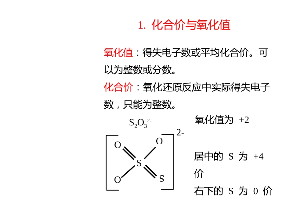 (2.9.1)--1 氧化还原反应_第2页