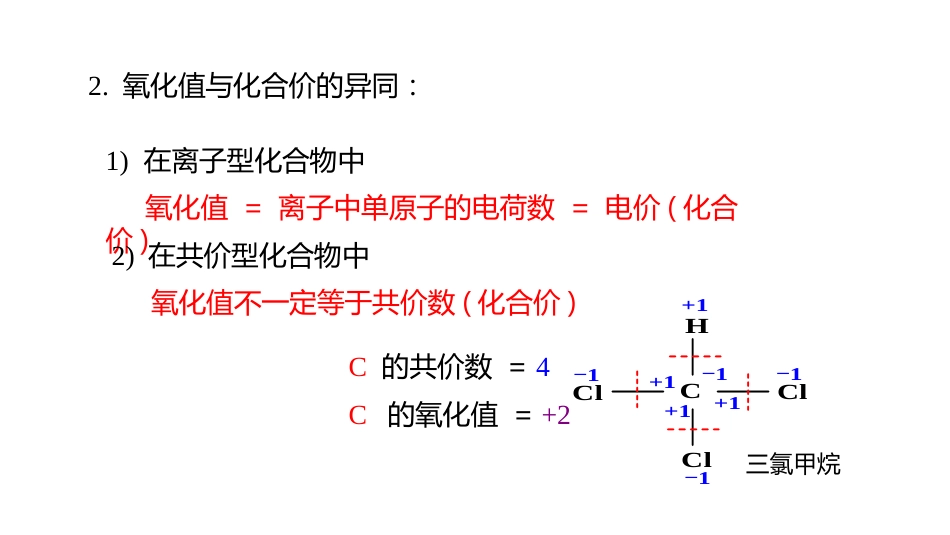 (2.9.2)--2 氧化值无机化学_第3页