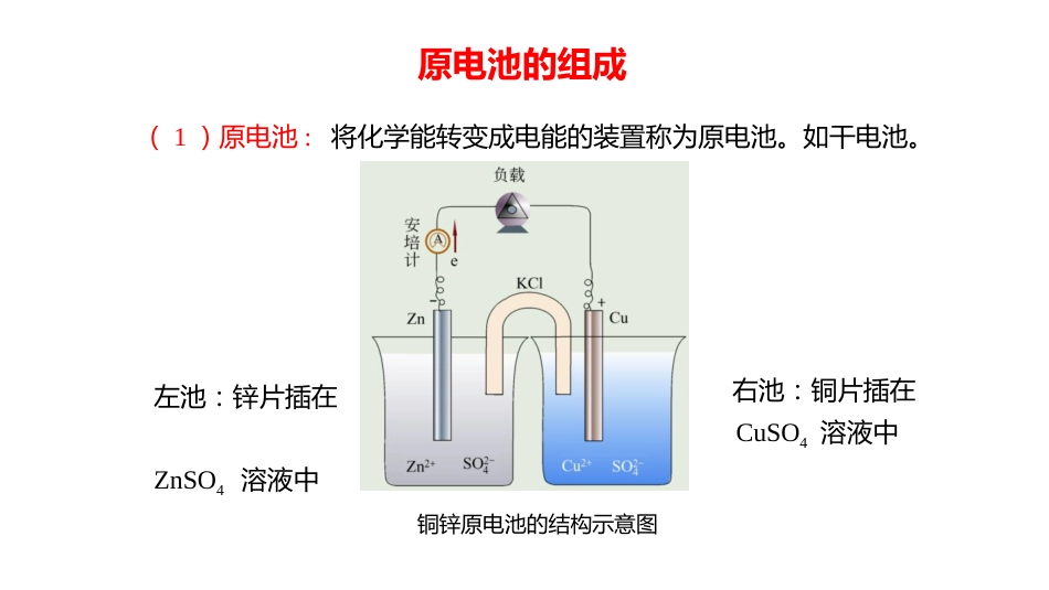 (2.9.3)--3 原电池无机化学_第1页