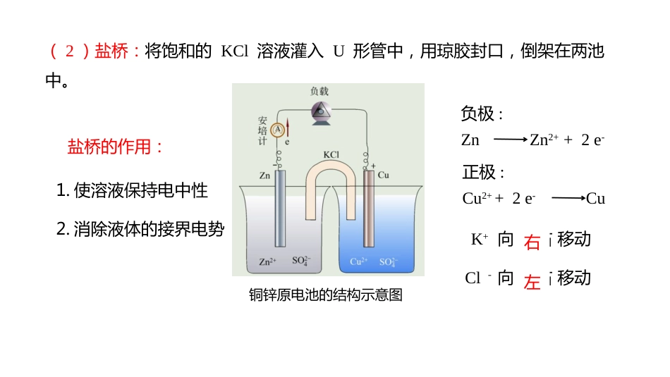 (2.9.3)--3 原电池无机化学_第3页