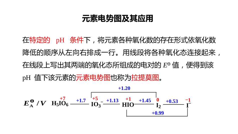 (2.9.9)--9 元素电势图及应用_第1页