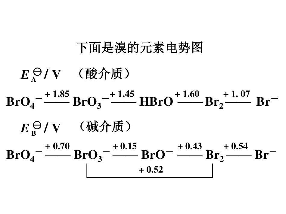 (2.13)--10.5.1元素电势图无机化学_第3页