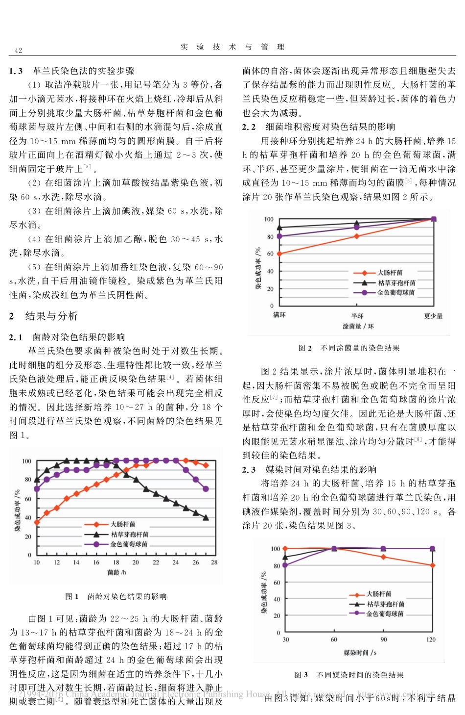 (2.14)--影响革兰氏染色结果的原因分析_第2页