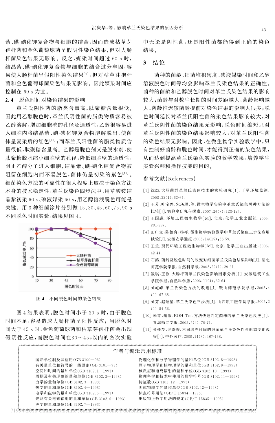 (2.14)--影响革兰氏染色结果的原因分析_第3页