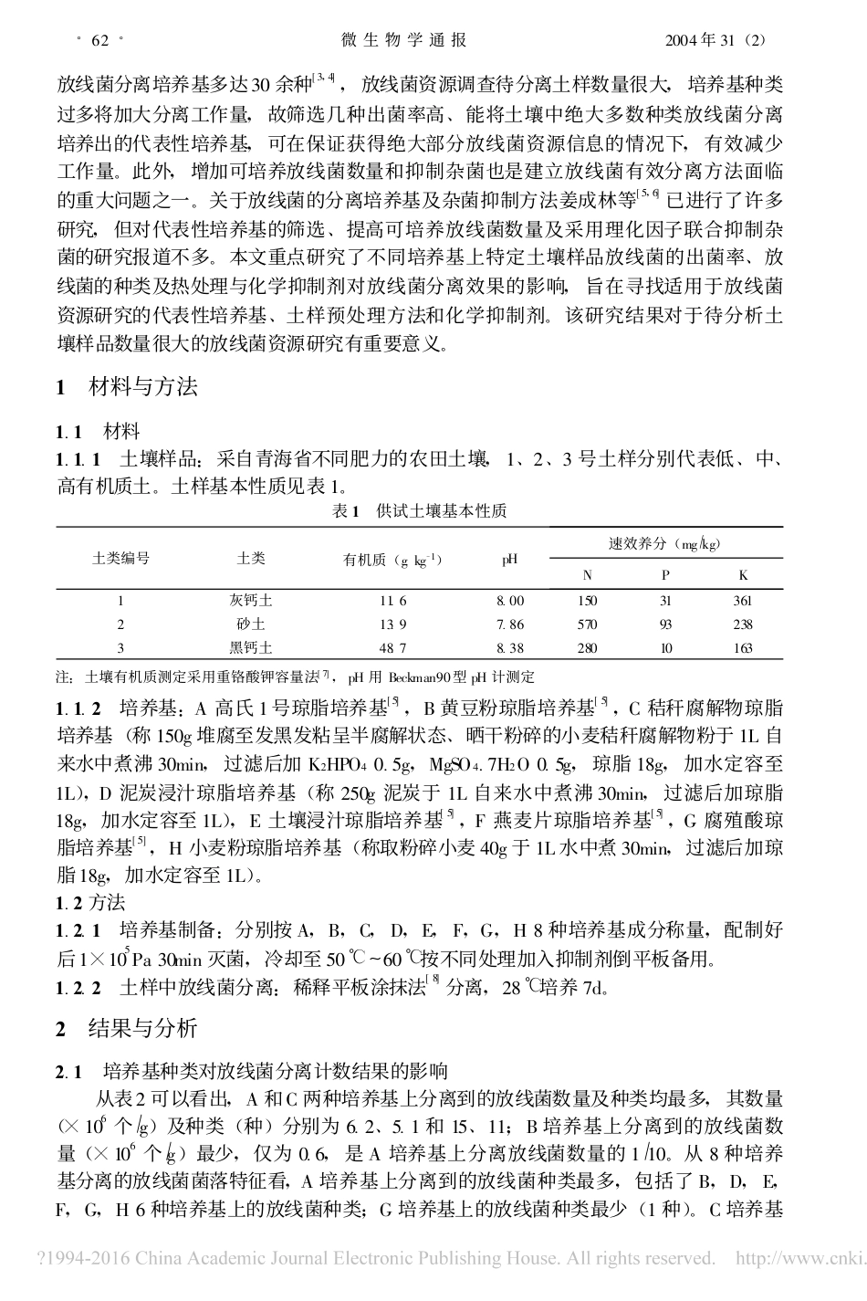 (2.20)--放线菌分离培养基筛选及杂菌抑制方法研究_第2页