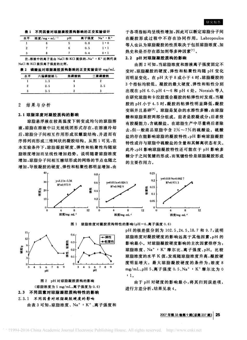 (2.26)--琼脂凝胶质构特性的研究_第2页