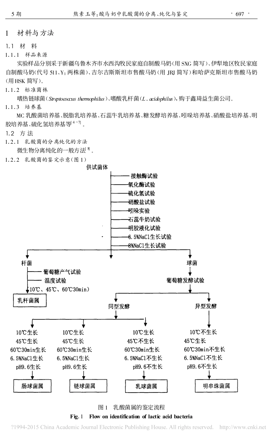 (2.30)--酸马奶中乳酸菌的分离_纯化与鉴定_第2页