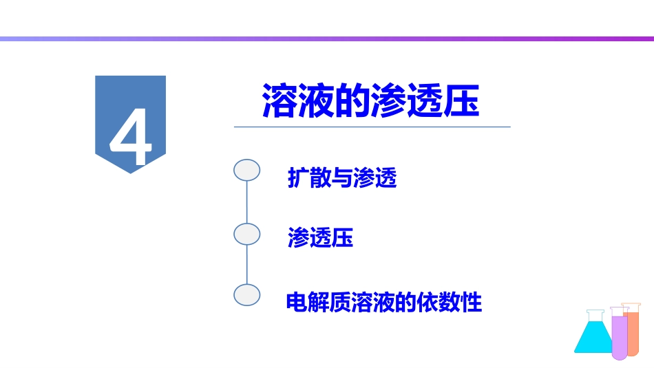 (3)--1.8 稀溶液的渗透压_第1页