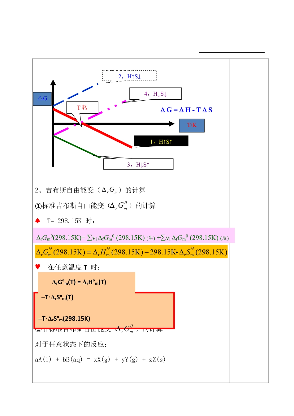 (3.2)--2、化学反应方向_第3页