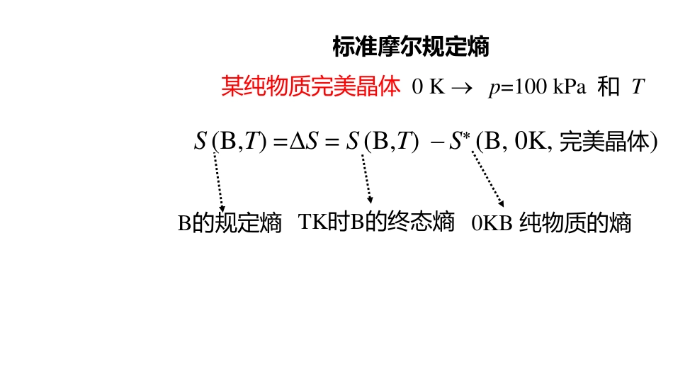 (3.16)--2.7 摩尔熵变无机化学_第3页