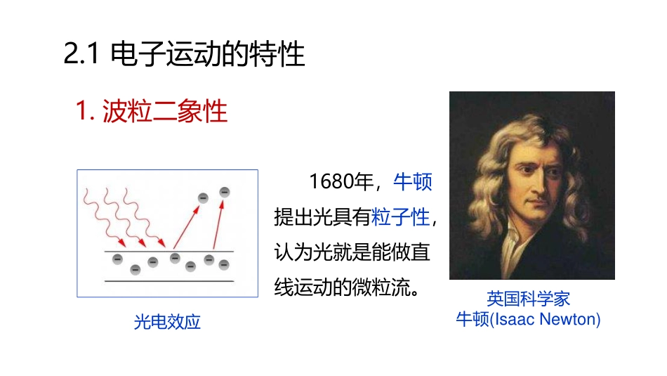 (3.19)--3.2 微观粒子的波粒两象性_第2页