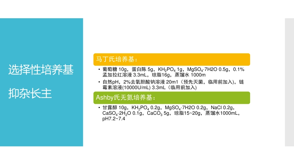 (3.26)--[12.3]土壤中微生物的分离纯化与鉴定 设计思路2_第2页