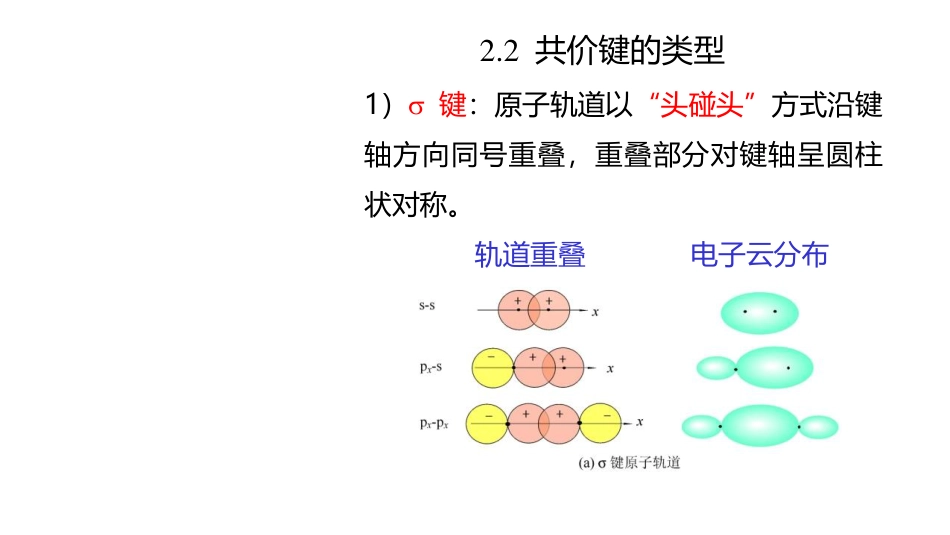 (3.40)--4.6 共价键的类型_第1页