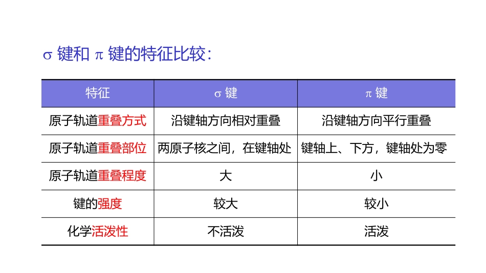 (3.40)--4.6 共价键的类型_第3页