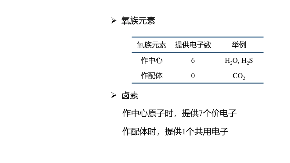 (3.42)--4.8 价层电子对互斥理论_第3页