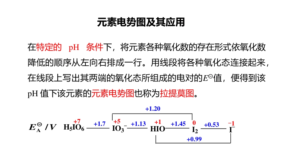 (3.61)--6.8 元素电势图及应用_第1页