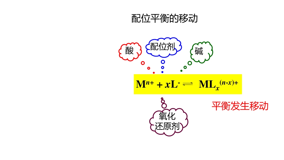 (3.68)--7.7 配离子之间的平衡_第2页