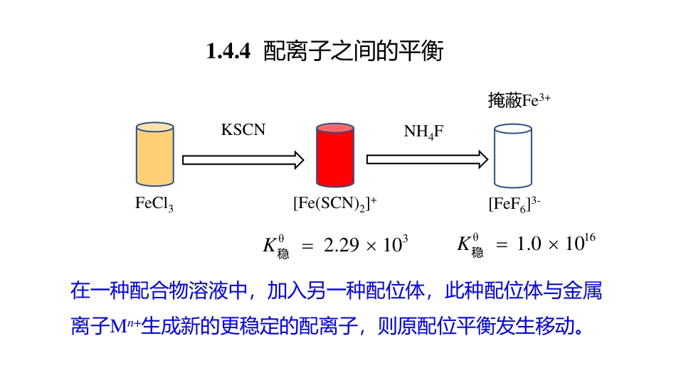 (3.68)--7.7 配离子之间的平衡_第3页